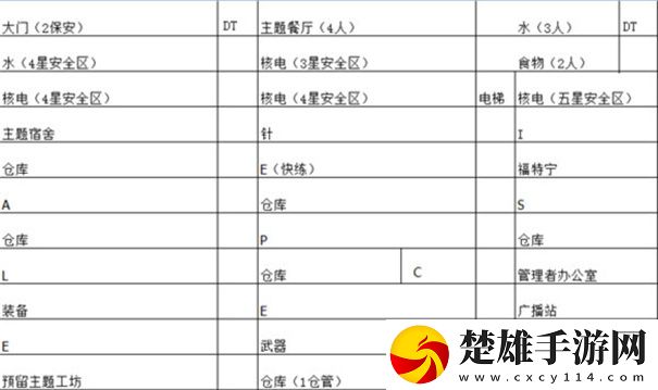 輻射避難所單機(jī)版