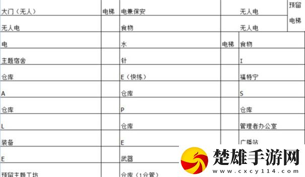 輻射避難所單機(jī)版