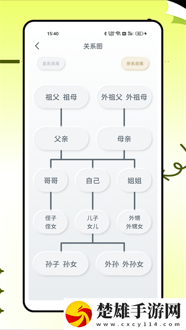 老表你好app